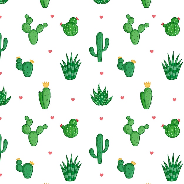 Cactus patroon