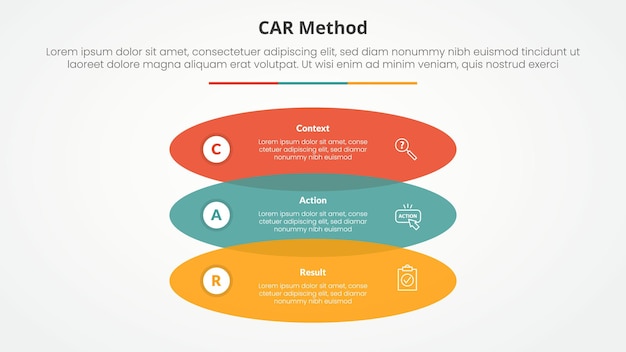 CAR interview model infographic concept for slide presentation with rectangle round shape venn vertical stack with 3 point list with flat style