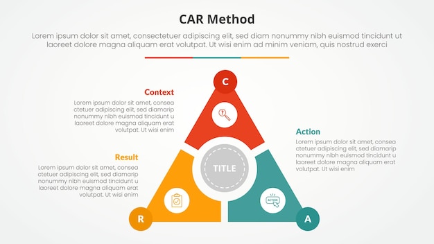 CAR interview model infographic concept for slide presentation with triangle cycle circular on center with 3 point list with flat style