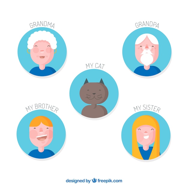 Cartoon family lid labels