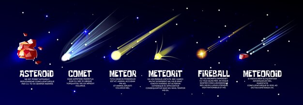 cartoon outer space-objecten instellen. Gloeiende koude komeet, meteoriet, snel vallende meteoor