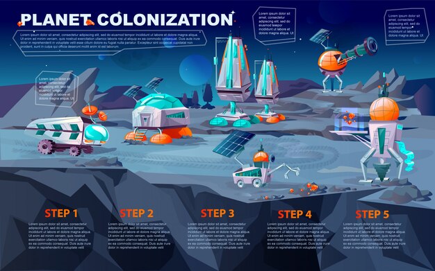 Cartoon ruimte kolonisatie van de planeet