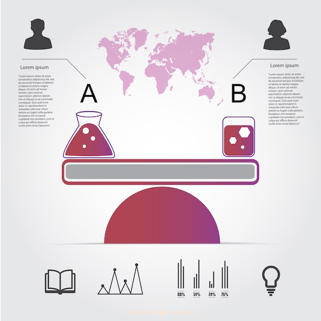 Gratis vector chemie infographic vector