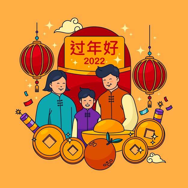 Chinese nieuwjaarswenskaart