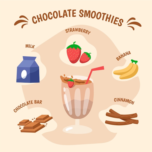 Gratis vector chocolade smoothies concept