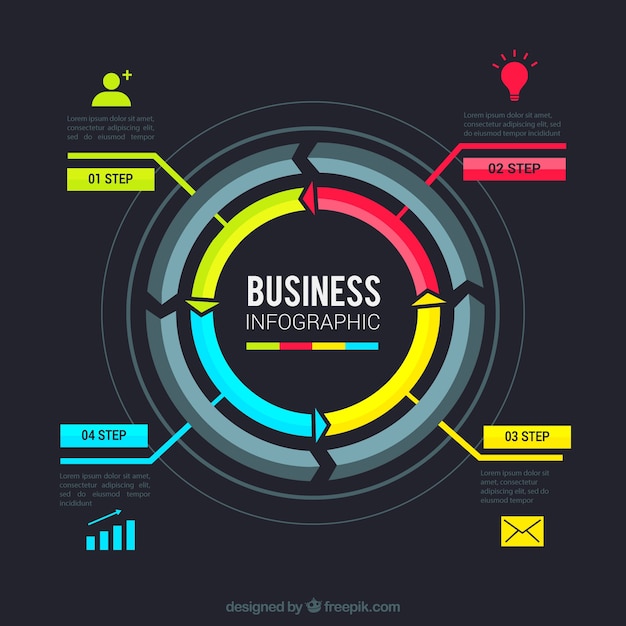 Circulaire business infographic