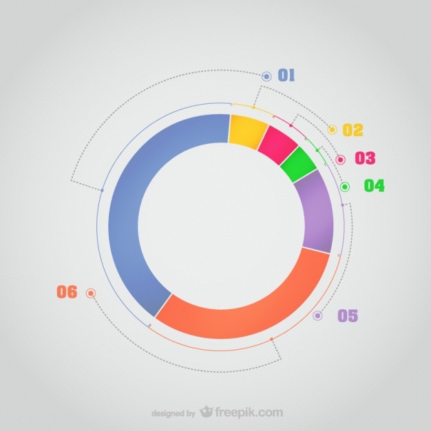 Gratis vector circulaire infografie