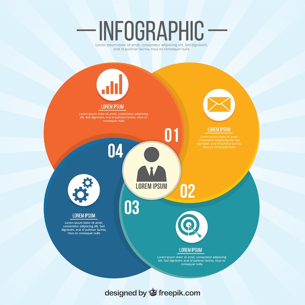 Circular infographic met vier kleurrijke opties