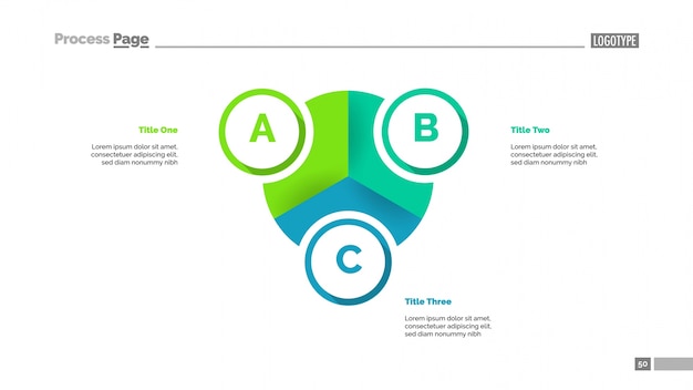 Cirkeldiagram met drie elementenmalplaatje