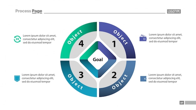 Cirkeldiagram met vier delen sjabloon