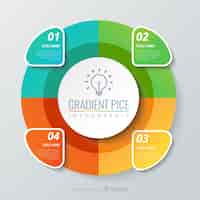 Gratis vector cirkeldiagram