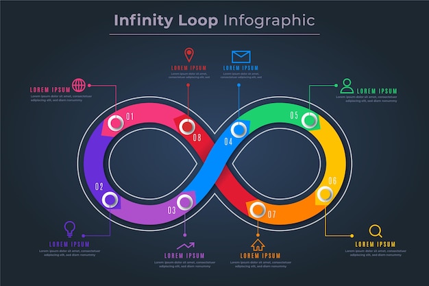 Gratis vector cirkelvormige oneindige lus infographic