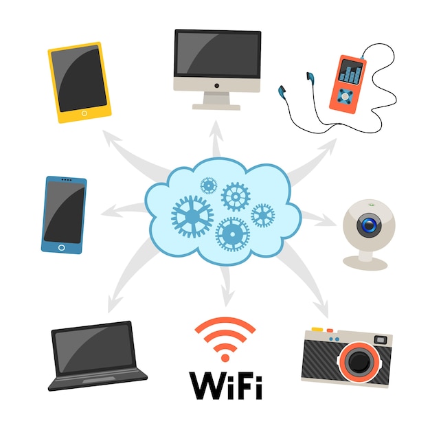 Gratis vector cloud computing en netwerkinfographics die een centrale cloudopslagdatabase tonen, gekoppelde laptop, desktop-tablet, mp3-speler, webcam en mobiele telefoon met een wifi-pictogramvector