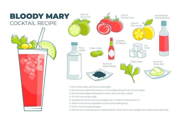Cocktail recept concept