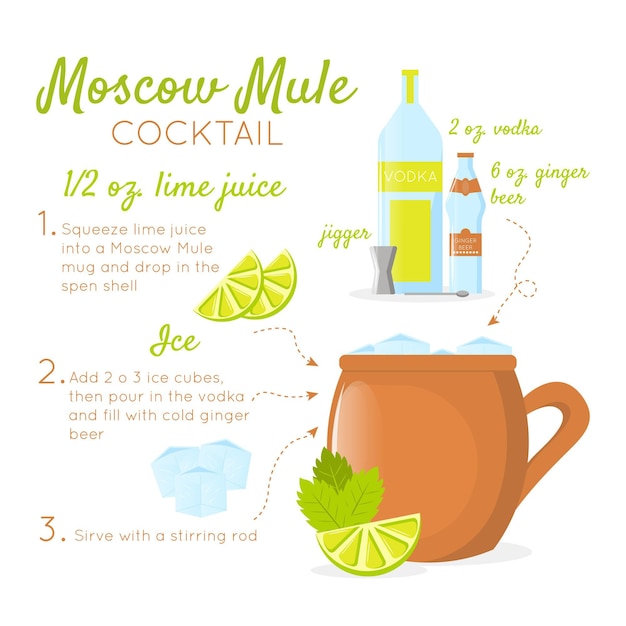 Gratis vector cocktail recept concept