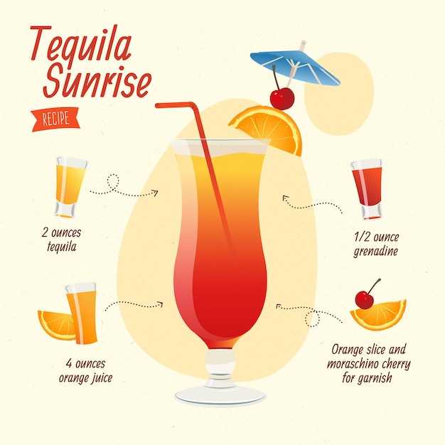 Gratis vector cocktail recept concept