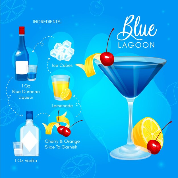 Cocktail recept concept