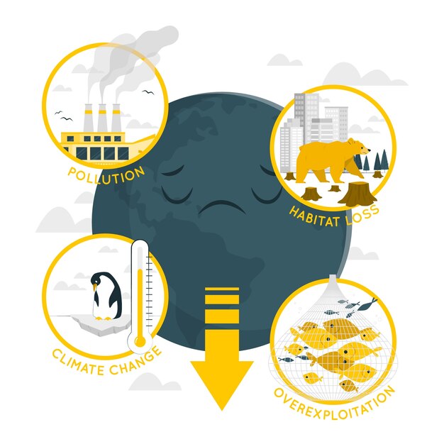 Concept illustratie verlies van biodiversiteit