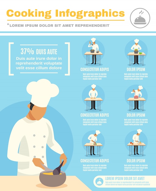 Cook beroep infographic set