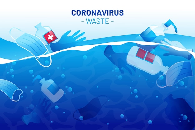 Coronavirus-afval - achtergrond