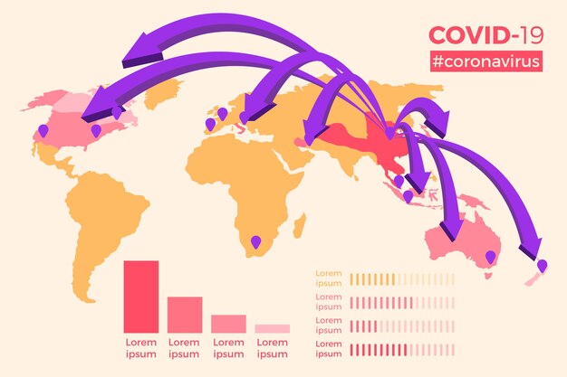 Coronavirus brengt de overdracht van het virus in kaart
