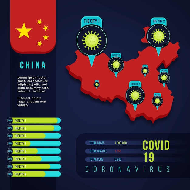 Gratis vector coronavirus china kaart infographic