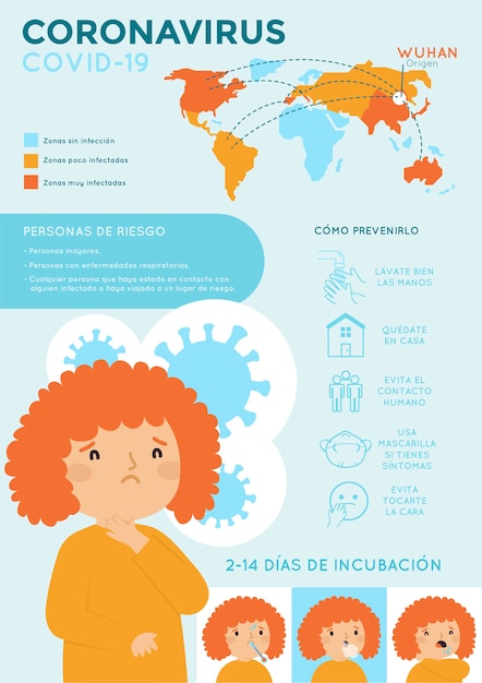 Gratis vector coronavirus infographic in het spaans