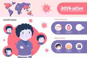 Gratis vector coronavirus infographic oack