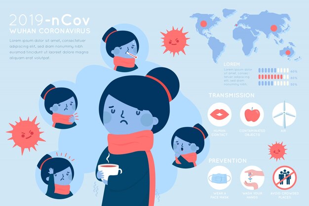 Coronavirus infographic oack