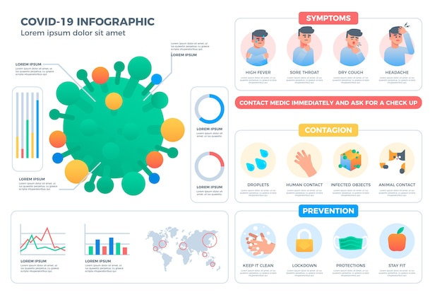 Coronavirus infographic sjabloon