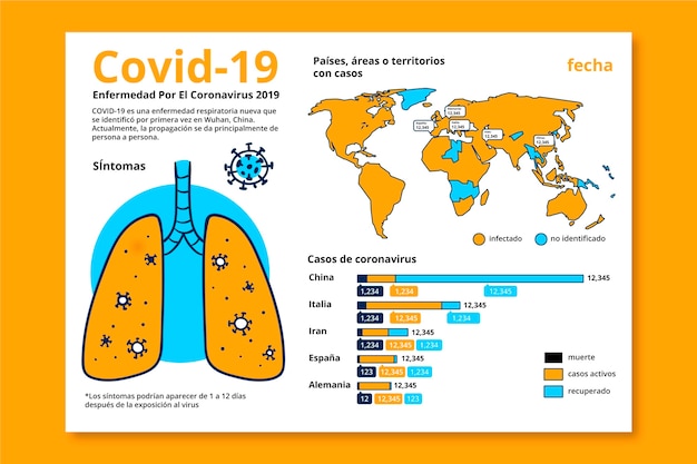 Coronavirus infographic