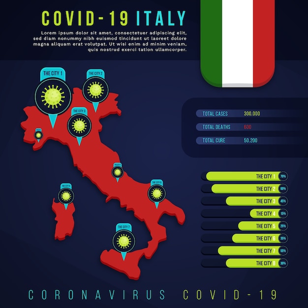 Gratis vector coronavirus italië kaart infographic