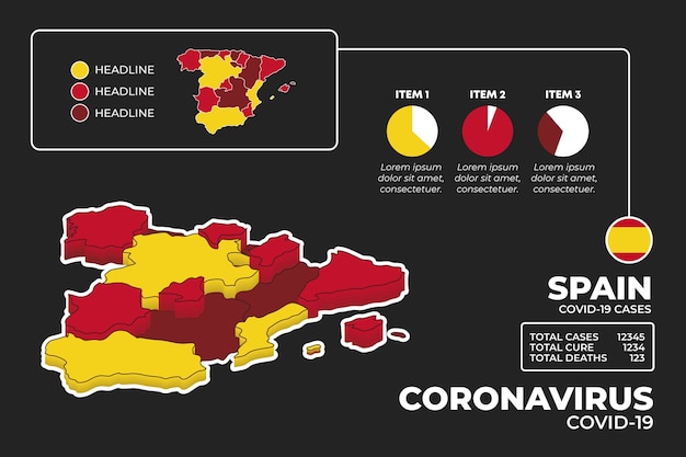 Gratis vector coronavirus kaart infographic