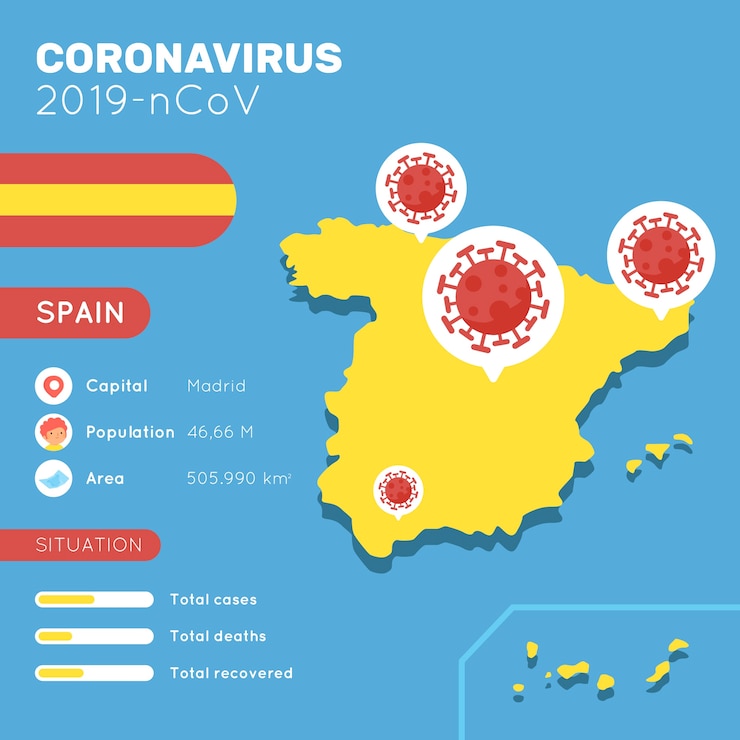 Gratis Vector coronavirus landkaart infographic