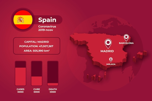 Gratis vector coronavirus landkaart infographic