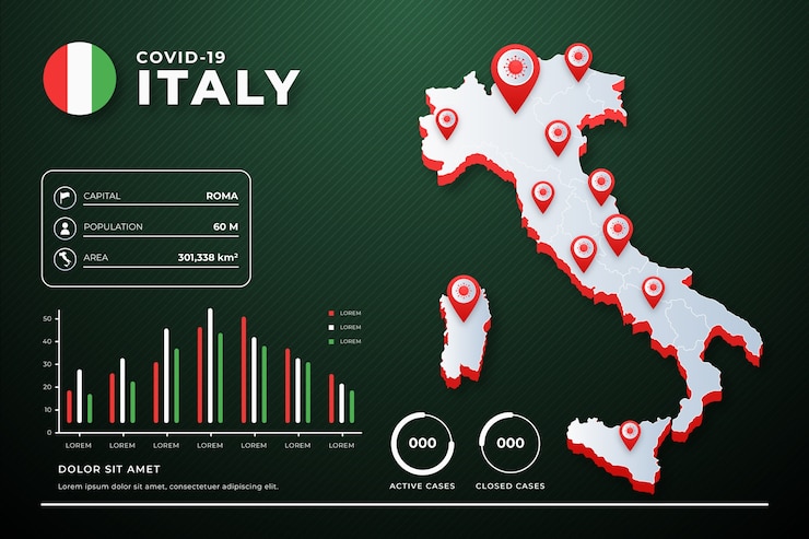 Gratis Vector coronavirus landkaart infographic
