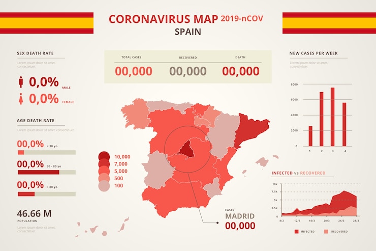 Gratis Vector coronavirus landkaart infographic