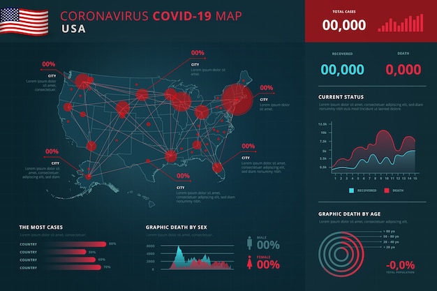 Gratis vector coronavirus landkaart infographic