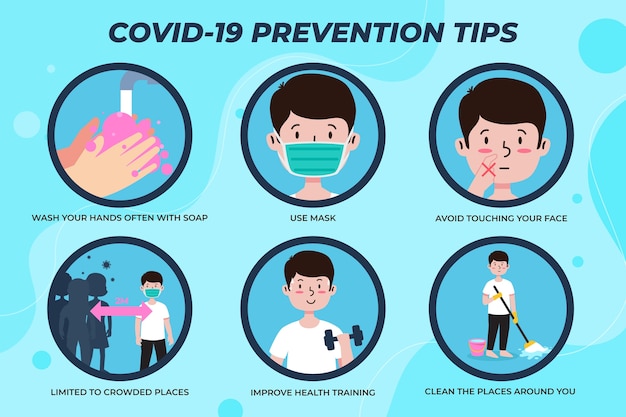 Coronavirus preventie infographics sjabloonstijl