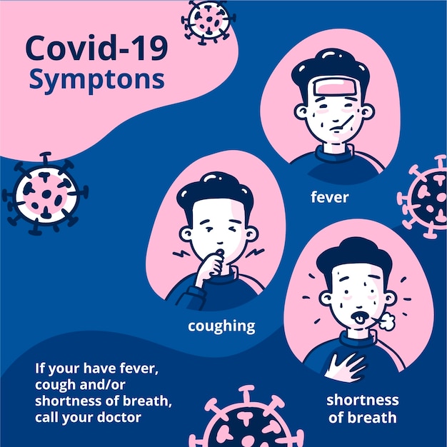 Coronavirus symptomen illustratie