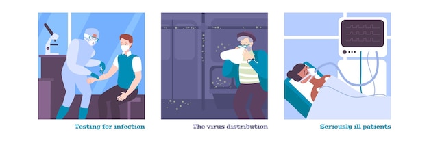 Coronavirus vlakke afbeelding instellen