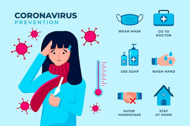 Coronavirusbescherming infographic en zieke persoon