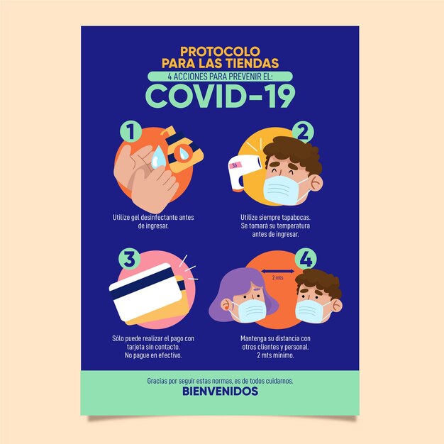 Coronavirusprotocol voor zakelijke poster