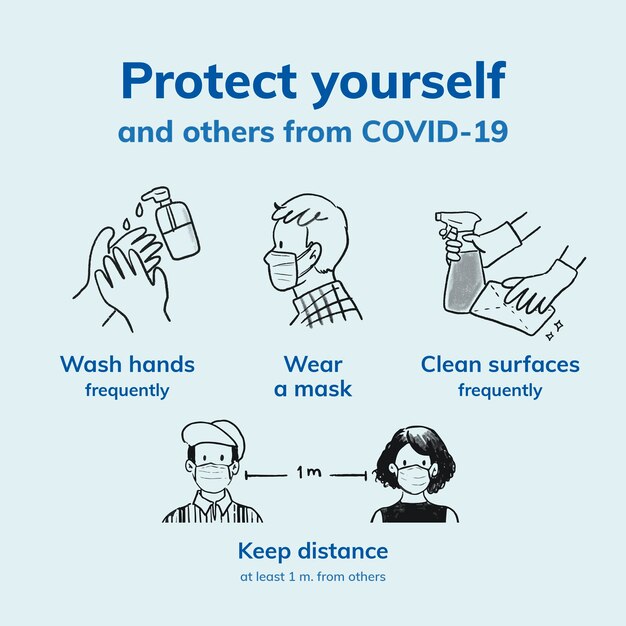 COVID 19 Instagram-sjabloonvector, coronavirus voorkomt de verspreidingsbegeleiding