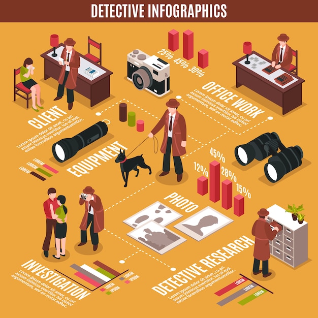 Criminal investigator infographic concept