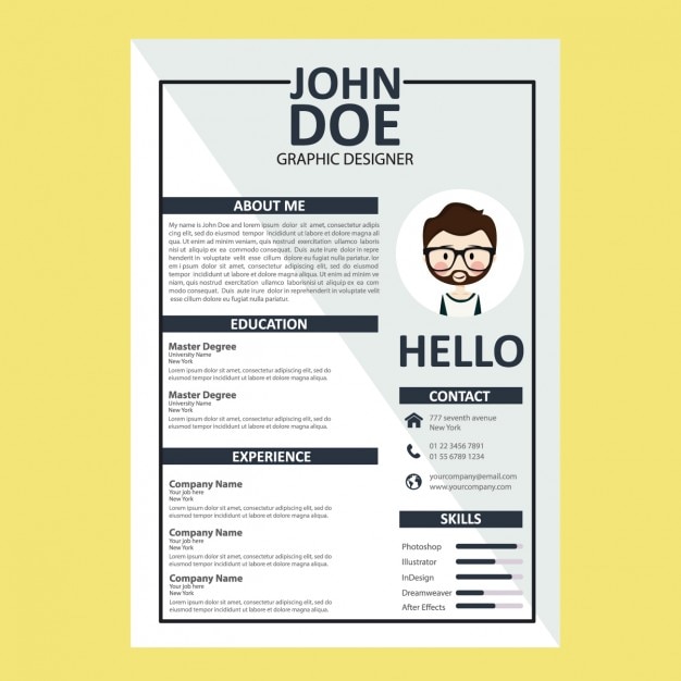 Curriculum vitae template