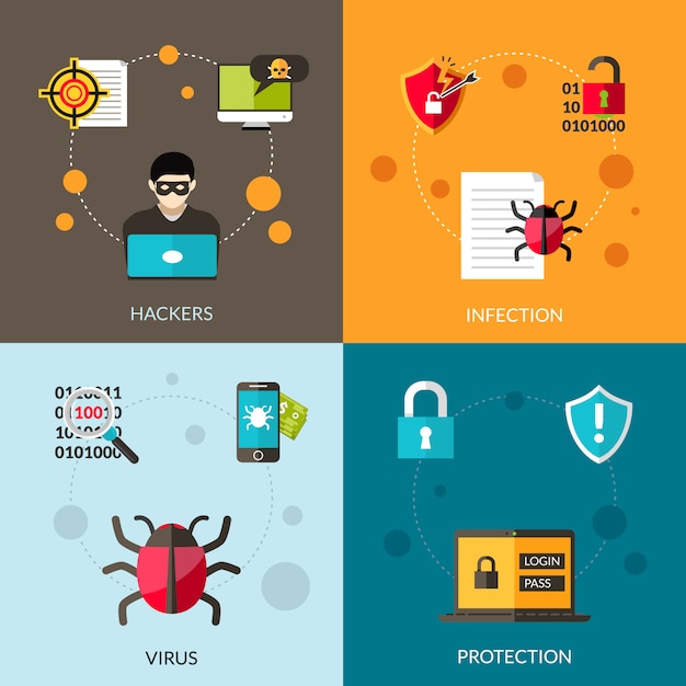 Gratis vector cyber virus set