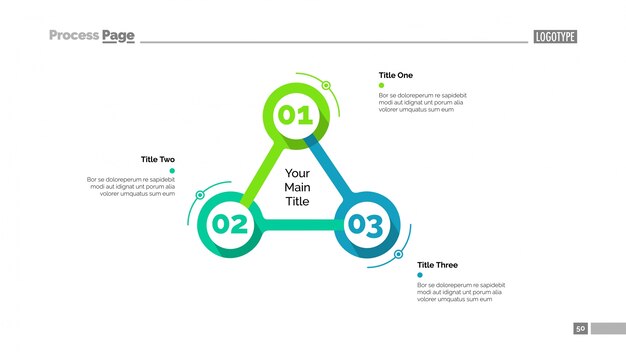 Cycle Flowchart with Three Elements Slide