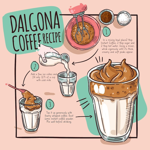 Dalgona-koffierecept