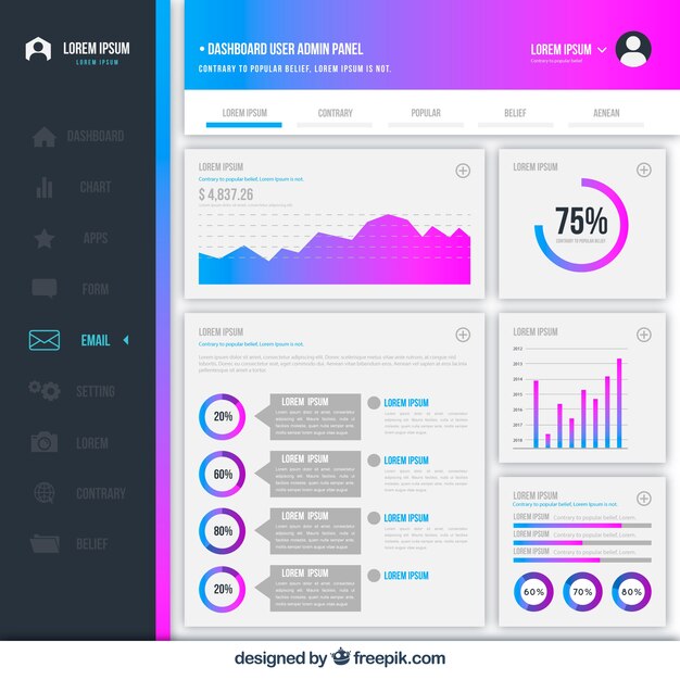 Dashboard-beheerdersvenster met plat ontwerp